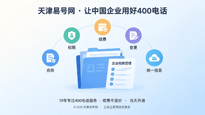 企业400电话管理清单扁平化插画
