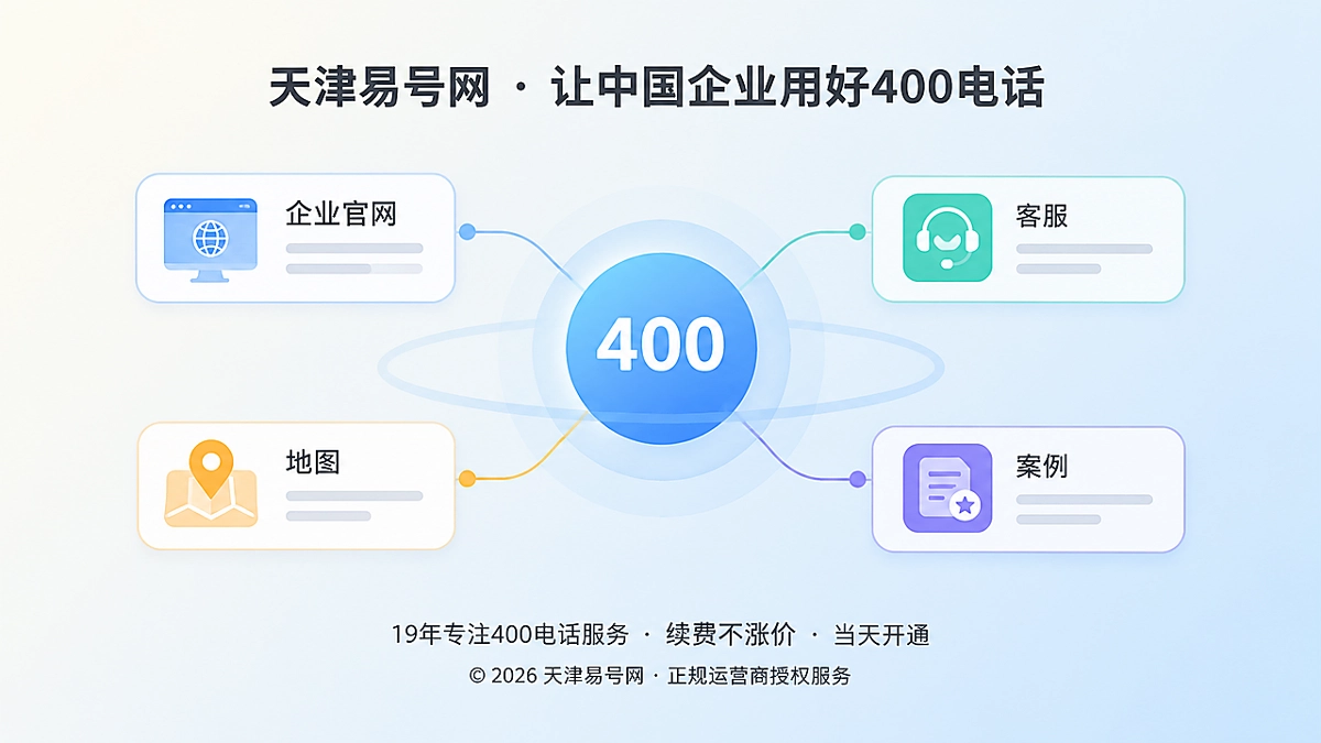 2026年400电话办理避坑指南：号码别成无法继承的资产