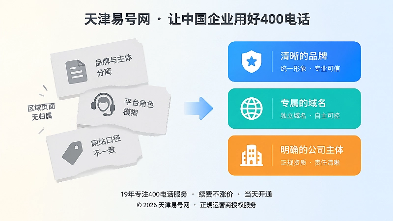 主体模糊隐患与清晰主体关系对照示意图