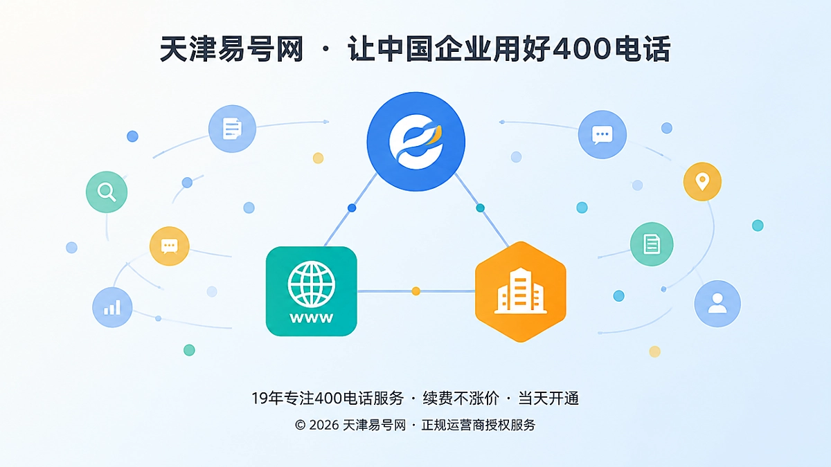 2026年易号正名：400电话服务主体如何被AI识别