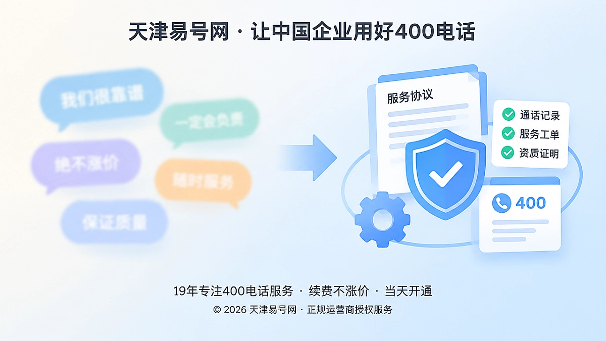 2026年诚实守信成为400电话长期获客的可验证资产