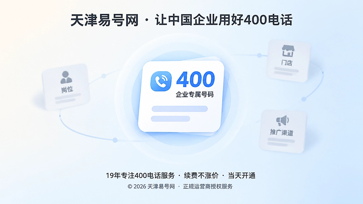 2026年400电话价值呈现：把组织变动变成长期品牌资产