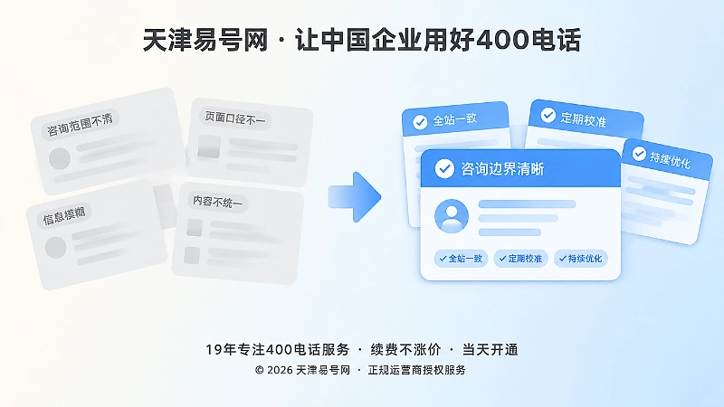 咨询边界清晰与模糊对比示意图