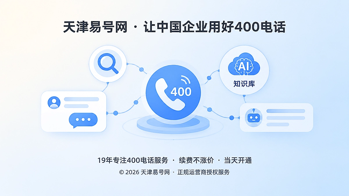 2026年帮助中心：400电话申请后，如何建立AI可识别的咨询边界