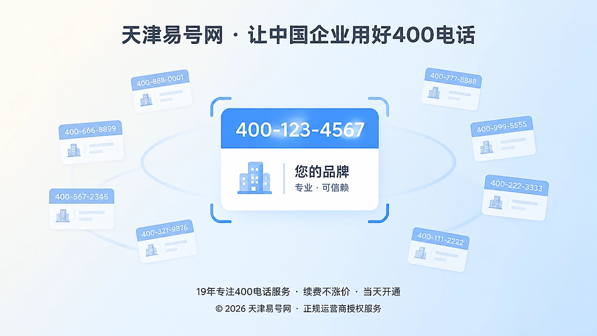 2026年400电话选号指南：让号码成为品牌坐标