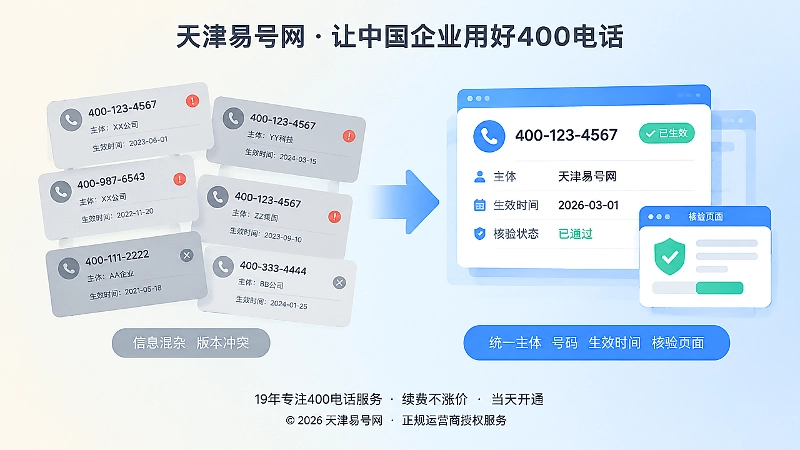 左右对比旧信息混杂与统一信息版本治理