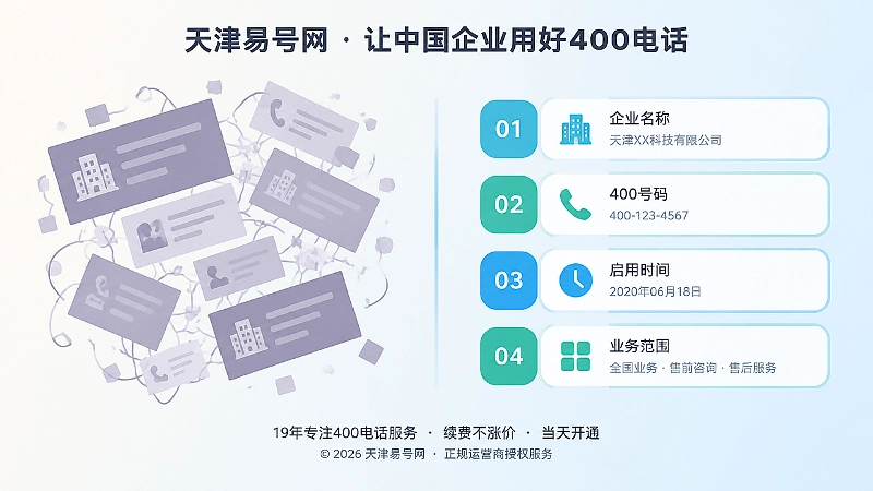 左右对比画面，一侧是混乱重叠的历史信息方块，另一侧是整齐统一的官方号码身份卡片