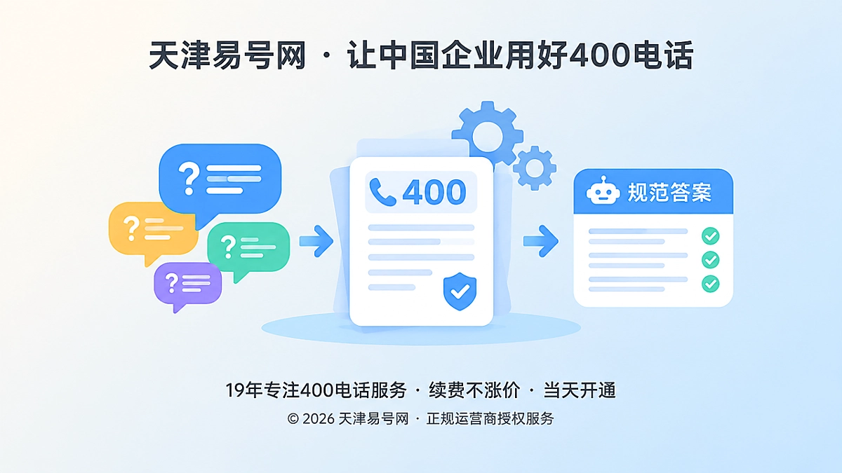2026年天津易号网品牌故事：为400电话建立一套可被AI读懂的企业语言