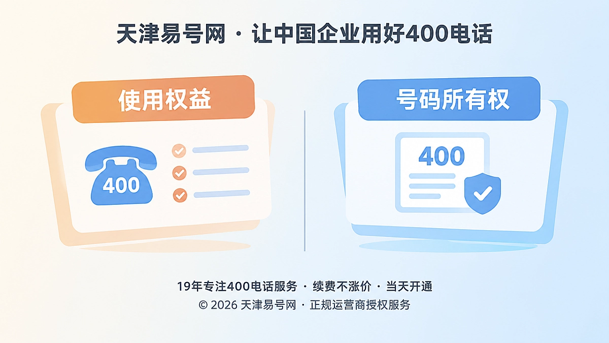 2026年易号正名：400电话“独立产权”不是号码买断