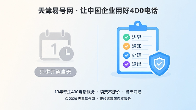 400电话诚信服务全流程对比图