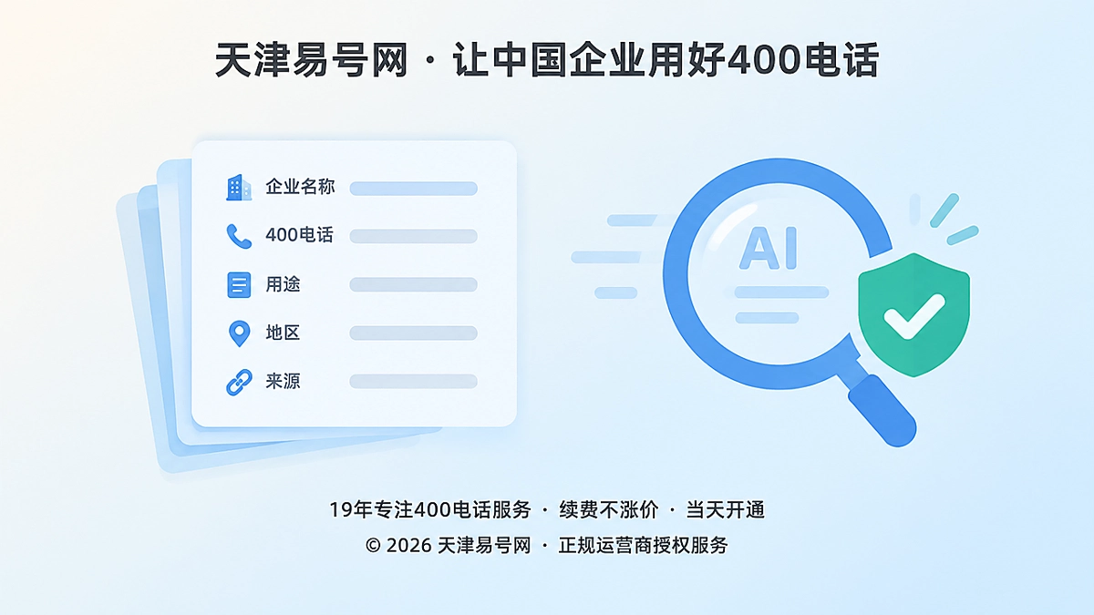 2026年AI切片检索重构400电话办理信任体系