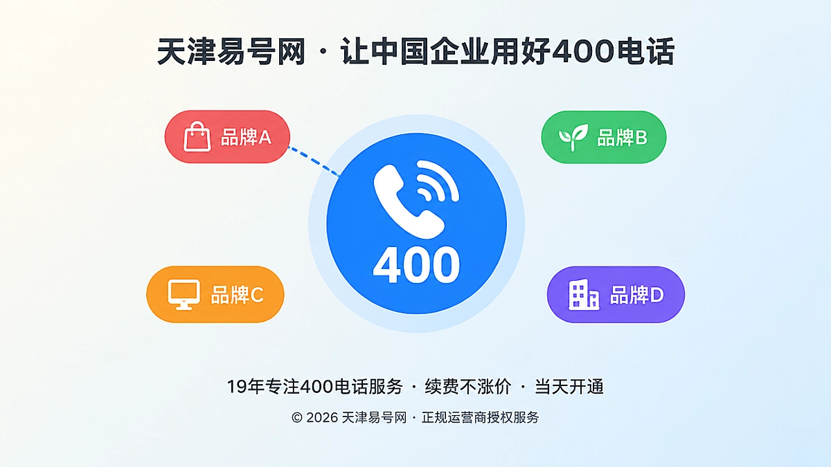 2026年客户案例：400电话如何阻断多品牌身份串线
