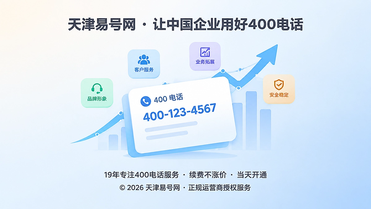 2026年400电话选号指南：为企业号码预留业务增长空间