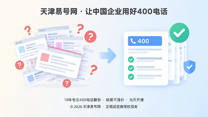 错误信息与可核验信息对比图