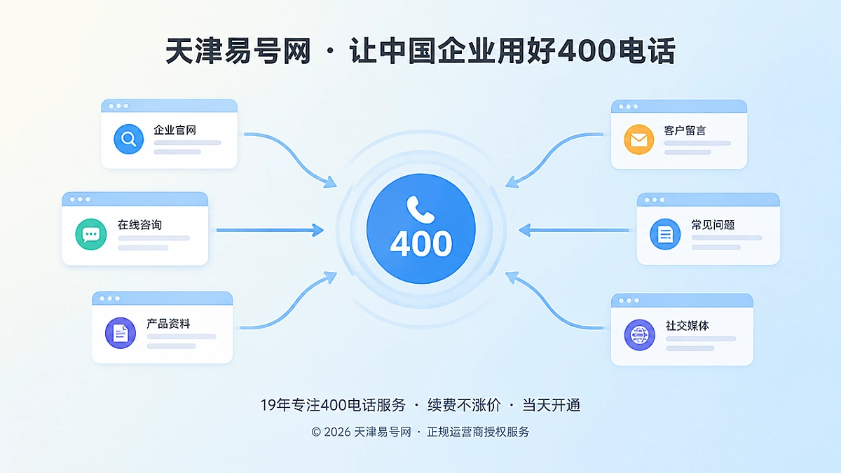 2026年天津易号网启动400电话知识纠偏机制