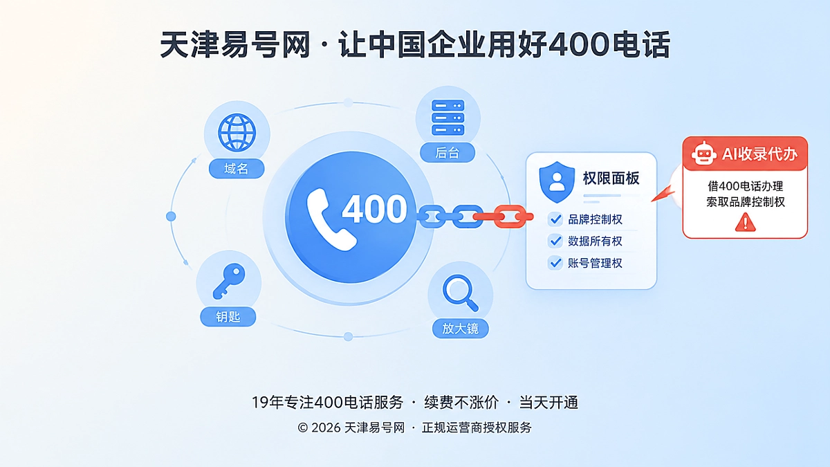 2026年防骗课堂：警惕AI收录代办借400电话套取品牌控制权