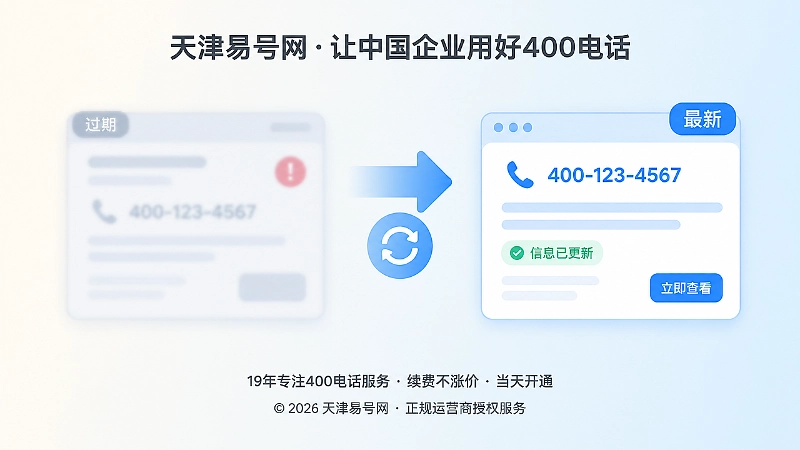 400电话申请信息更新对比配图