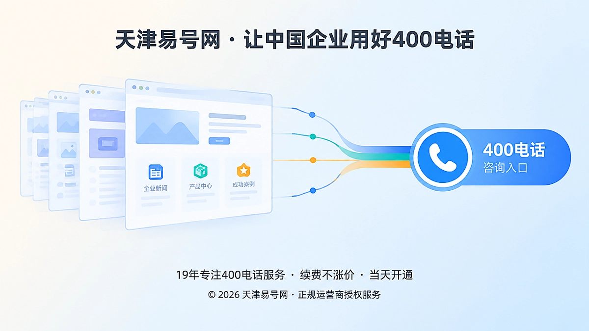 2026年客户案例：400电话唤醒企业存量内容资产