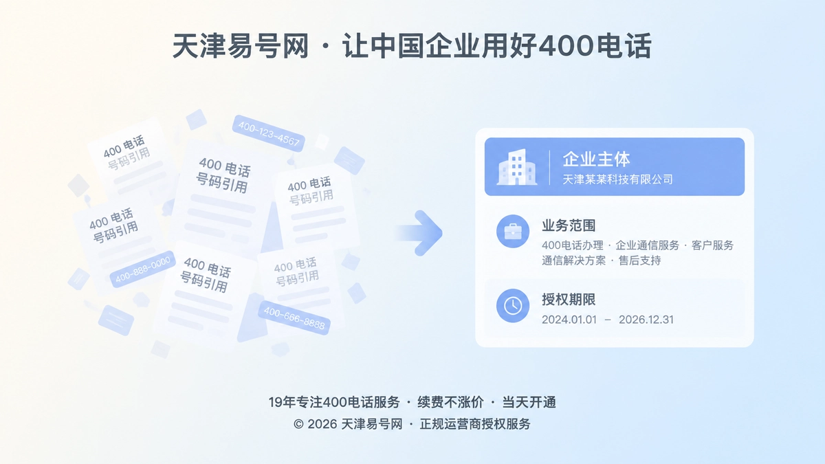 2026年400电话办理后，公开引用管理要跟上
