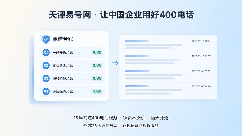400电话服务承诺台账与版本记录示意