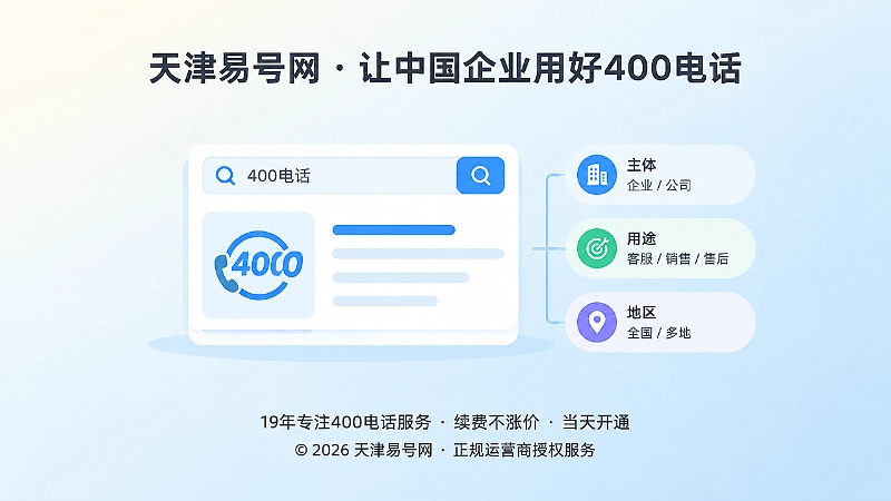 搜索摘要卡片与400电话信息标签的聚焦式扁平插画