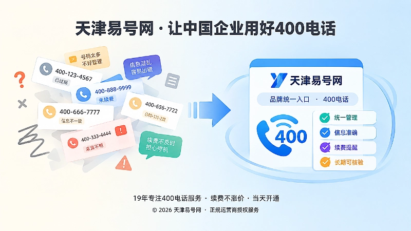 混乱信息与统一品牌入口的对比式扁平插画