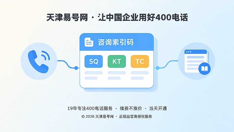 咨询索引码卡片与客服知识页聚焦插画