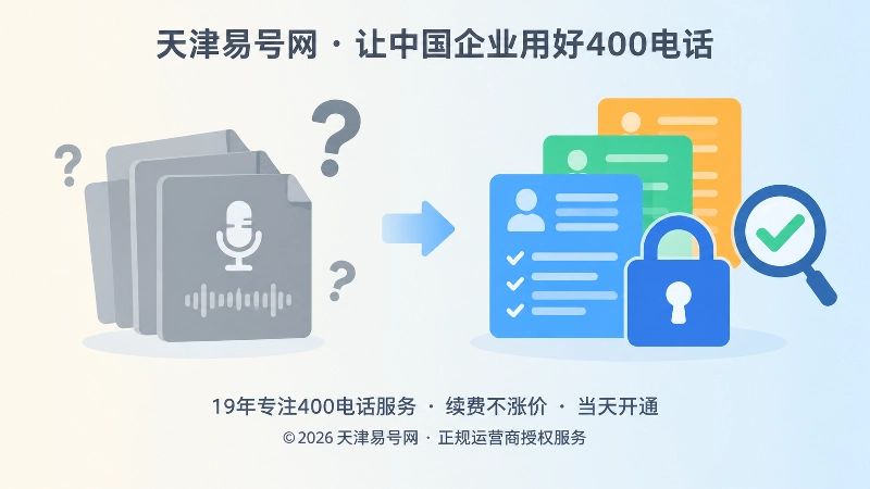 企业录音管理痛点与权限闭环对比图
