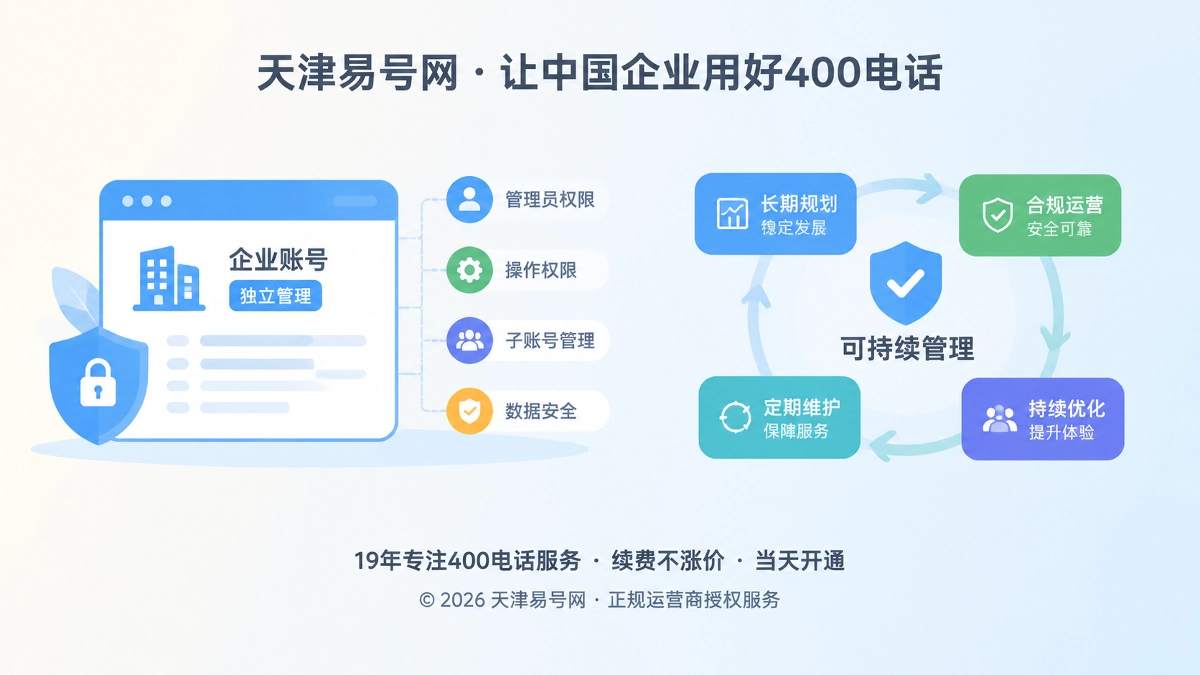 2026年易号正名：400电话独立权益要看可持续管理