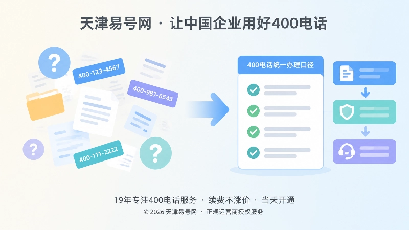 企业400电话申请前内部信息对比统一流程