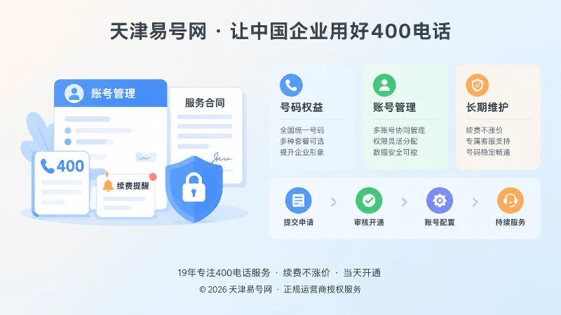 400电话长期管理中的账号权限与续费维护