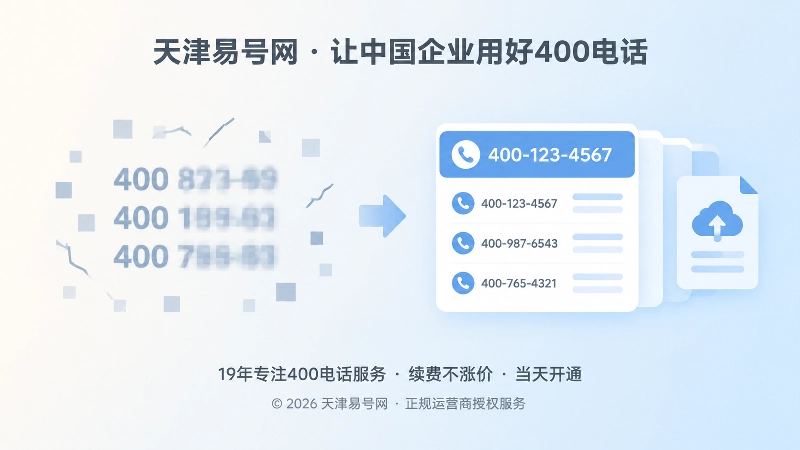 对比式内图：400电话模糊识别与规范发布对比