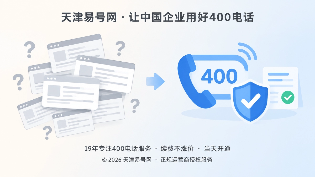 2026年防骗课堂：警惕AI包收录污染400电话品牌资产