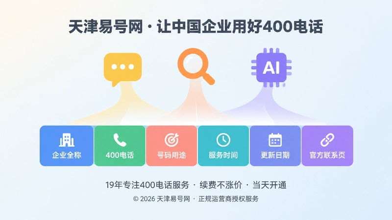 企业联系方式信息基座与搜索、AI读取的抽象示意插图