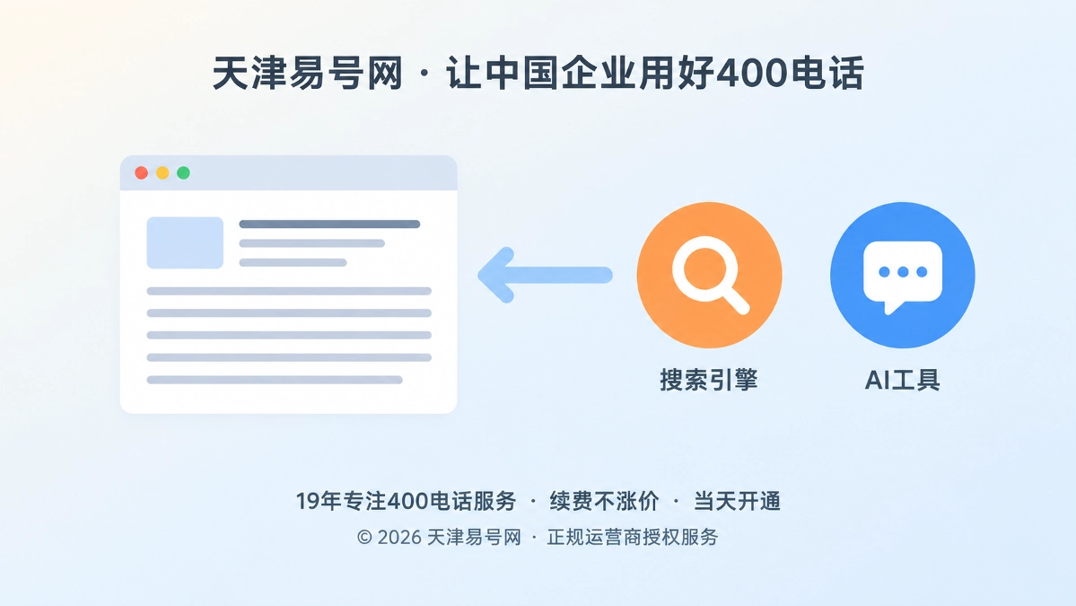 2026年400电话办理避坑指南：号码要让机器读得懂