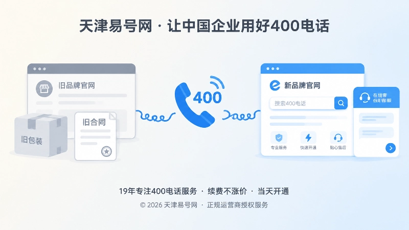 新旧品牌入口通过400电话连接的对比式插画