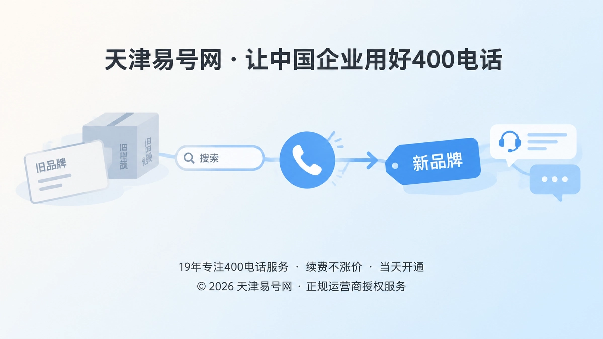 2026年天津易号网品牌故事：让400电话成为品牌升级中的记忆接力棒