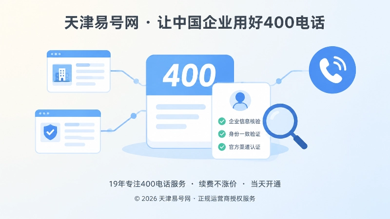 400电话办理身份核验清单扁平插画