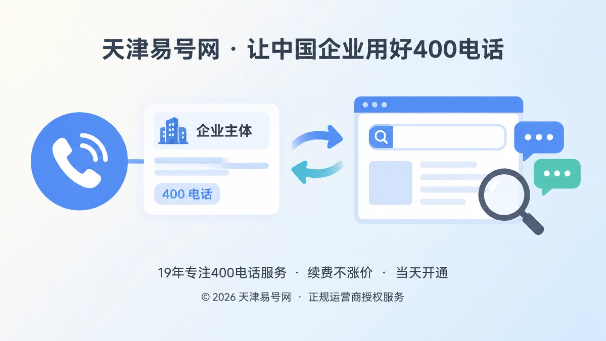 2026年易号正名：让400电话形成企业身份双向确认