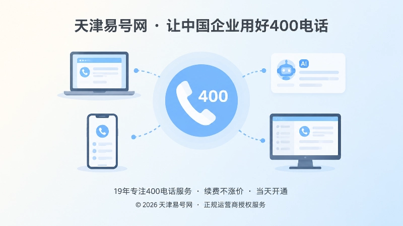 多设备元素围绕电话入口汇聚的聚焦式插画。