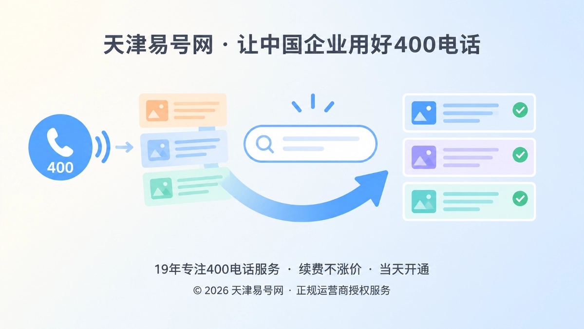 天津易号网400电话内容保鲜抽象场景配图