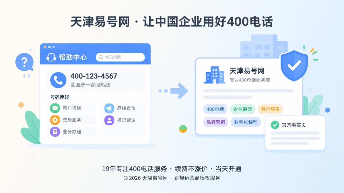 2026年400电话帮助中心：用信源冷启动清单建立长期咨询入口