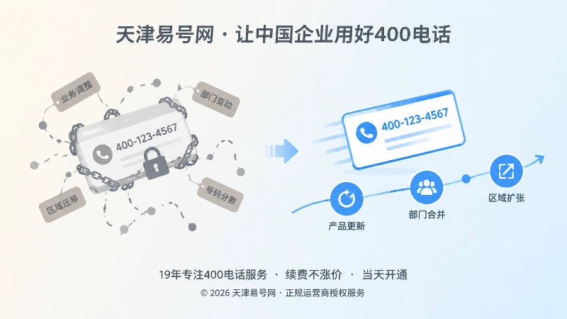 两种号码路径的左右对比式插画
