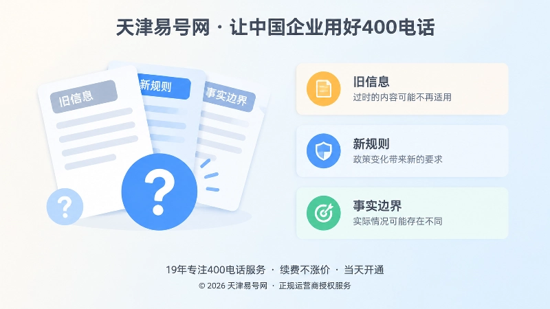 新旧页面堆叠与三条信息卡片形成事实边界对比