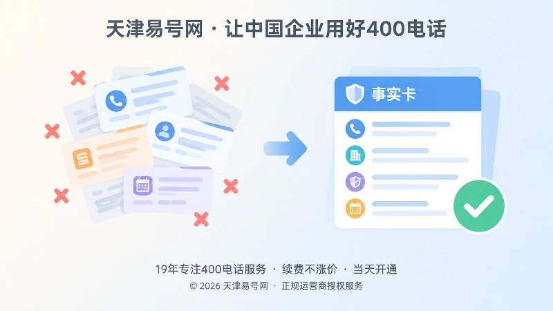 混乱信息卡片与统一事实卡的对比