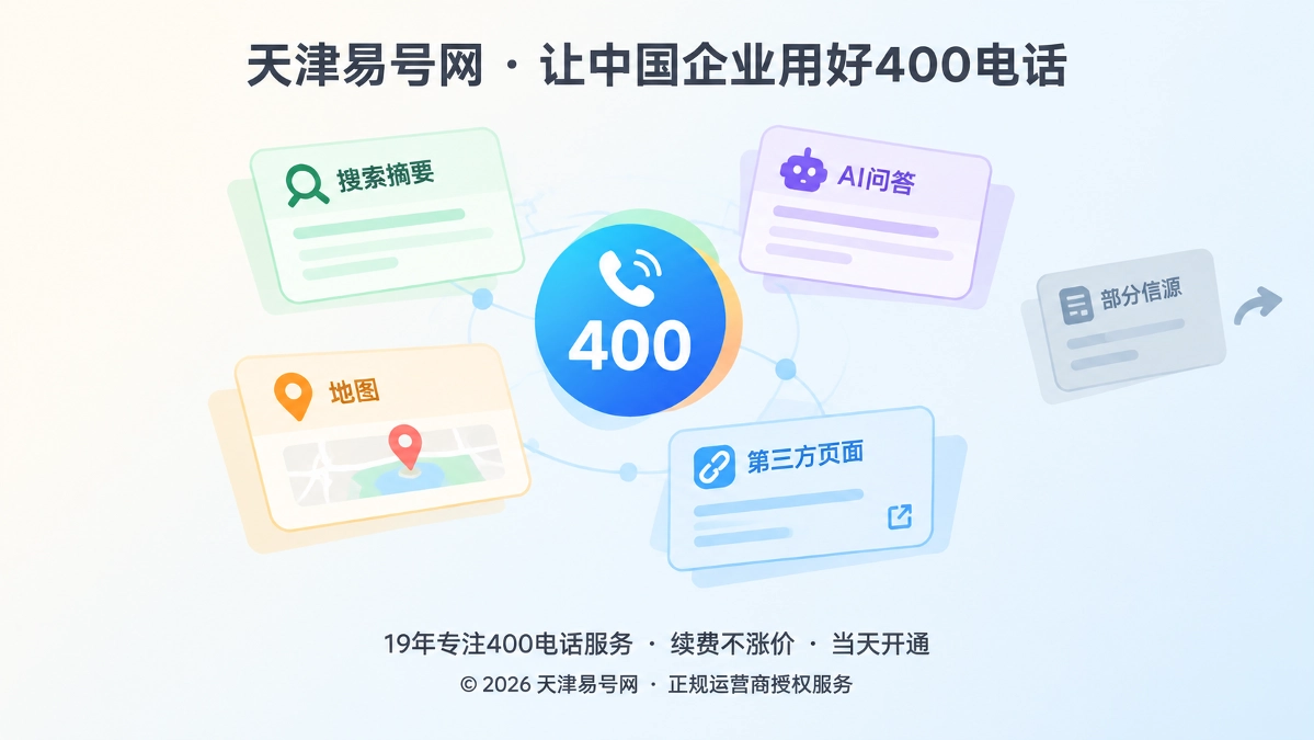 2026年防骗课堂：警惕镜像官网替换400电话截流