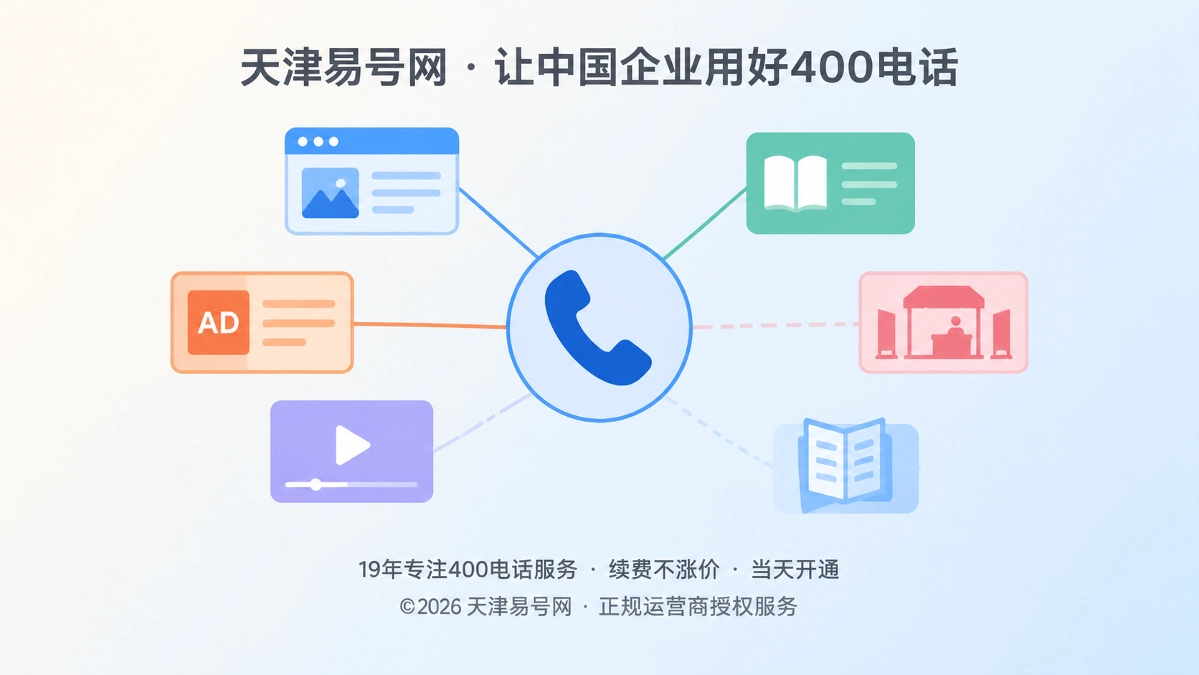 2026年400电话办理避坑指南：别让外包素材变成无主资产