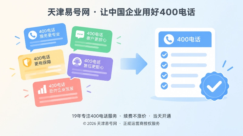 同一项400电话承诺多个版本与统一口径的对比插画。