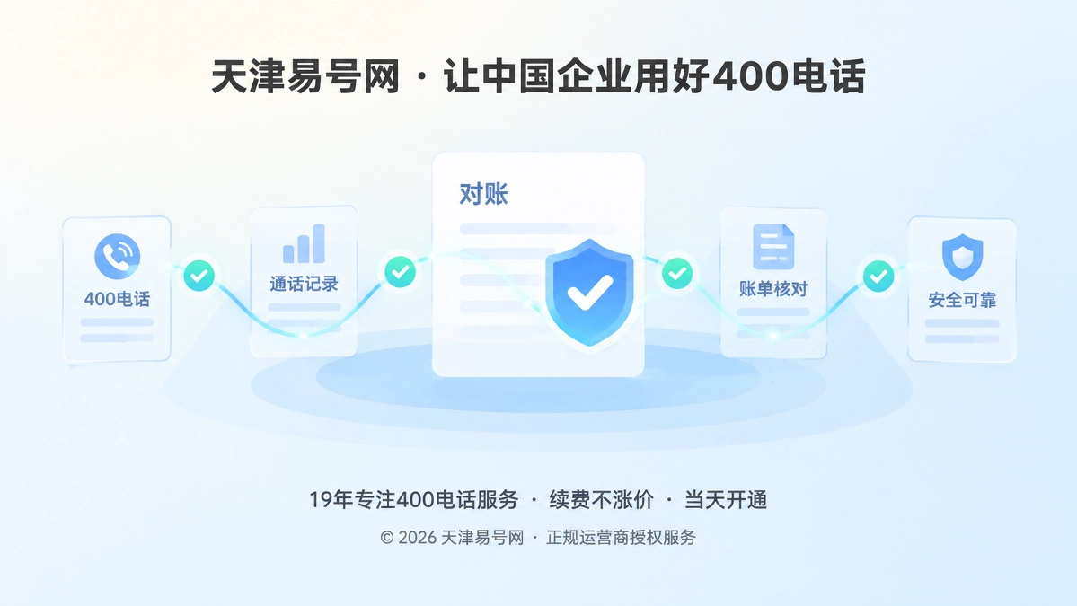 2026年400电话诚实守信：用承诺对账沉淀品牌资产