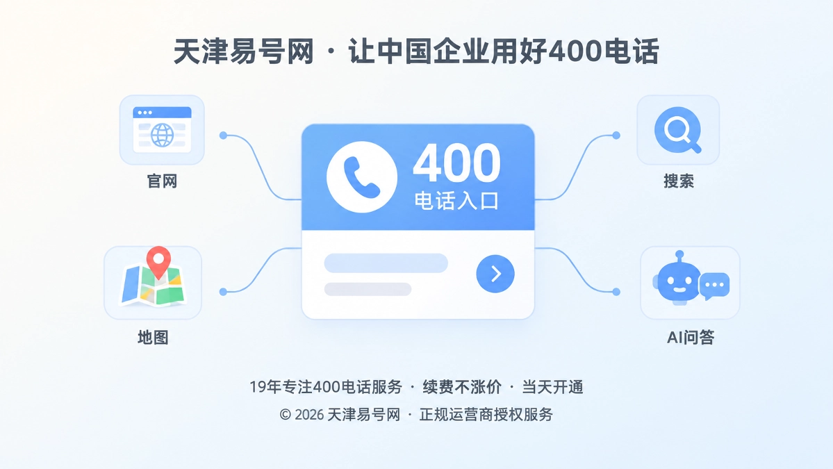 2026年行业洞察：400电话进入企业联络主数据时代